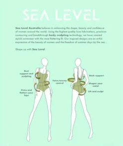 Sea Level Essentials Spliced B-DD Cup One Piece Swimsuit - Black 11 Sea Level Essentials Spliced B-DD Cup One Piece Swimsuit - Black -BRASTOGO Sales about us 1024x1024 pic2 2 0459d00f 2f84 441d b0b8 12a496c277a8