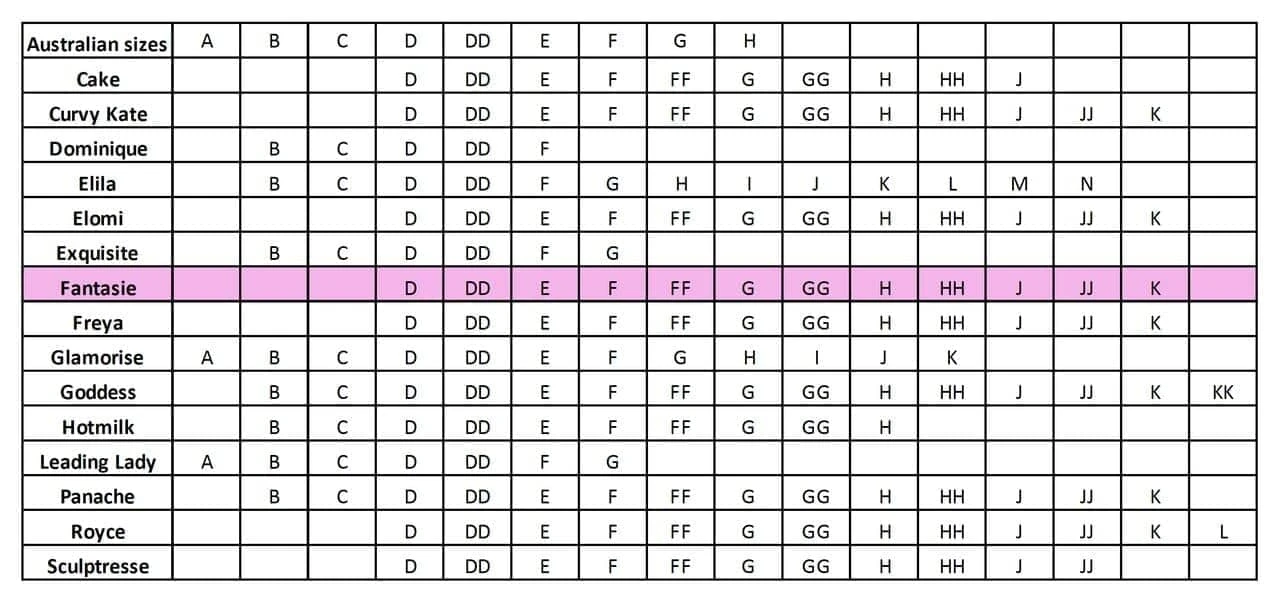 Wacoal Fantasie Swim Marseille Underwire Bardot Bikini Top - Twilight 13 Wacoal Fantasie Swim Marseille Underwire Bardot Bikini Top - Twilight - Image 11