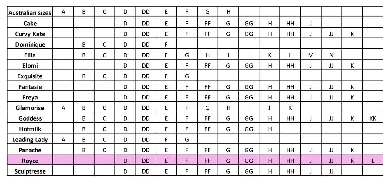 Royce Charlotte Nursing Non-Underwired Bra - White 6 Royce Charlotte Nursing Non-Underwired Bra - White - Image 4