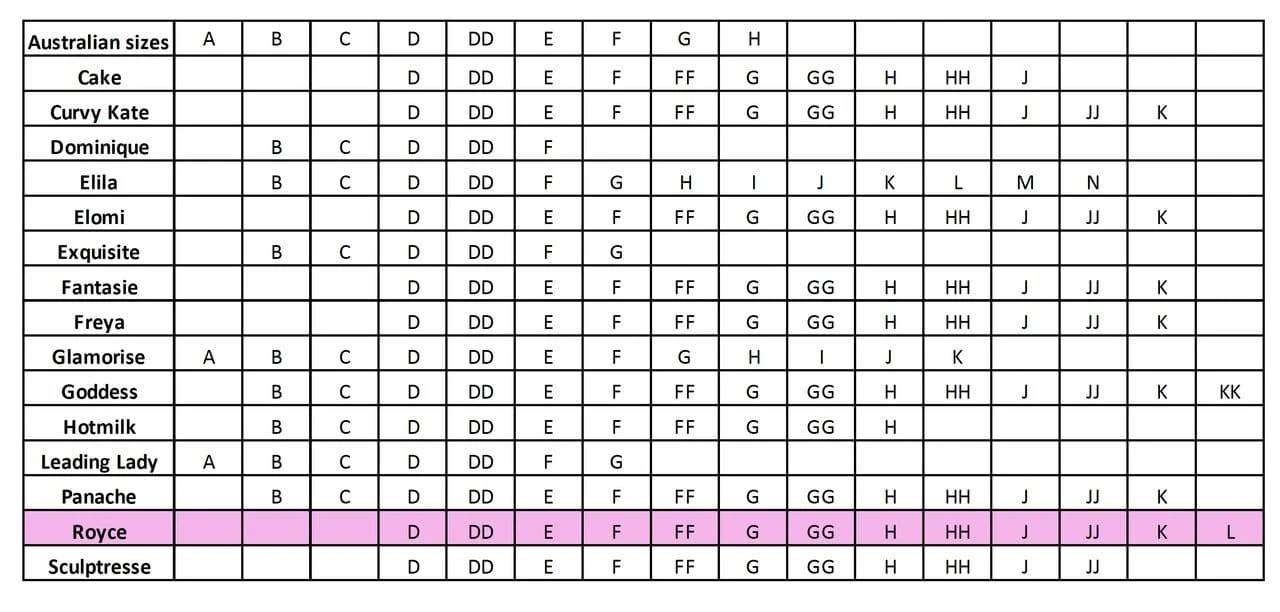 Royce Luna Non-Underwire Nursing Bra - Grey Marl 5 Royce Luna Non-Underwire Nursing Bra - Grey Marl - Image 3