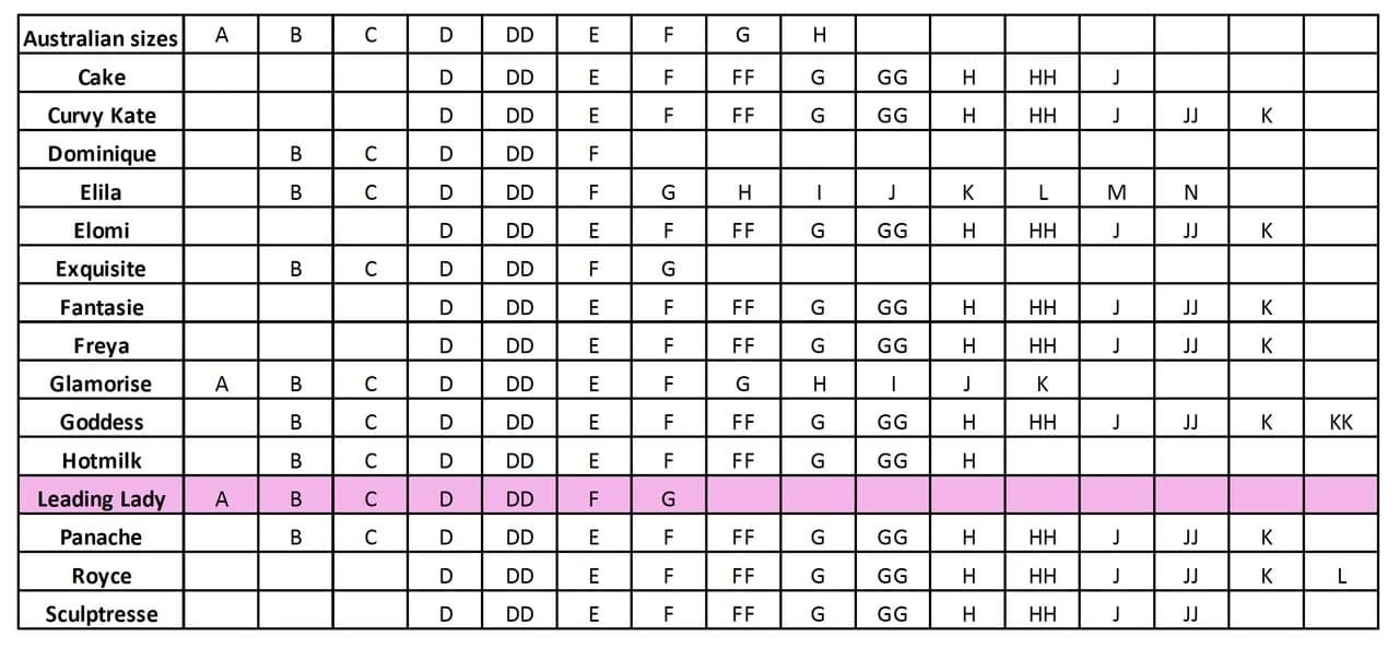 Leading Lady Lightly Padded Contour Underwired Bra - Black 6 Leading Lady Lightly Padded Contour Underwired Bra - Black - Image 4