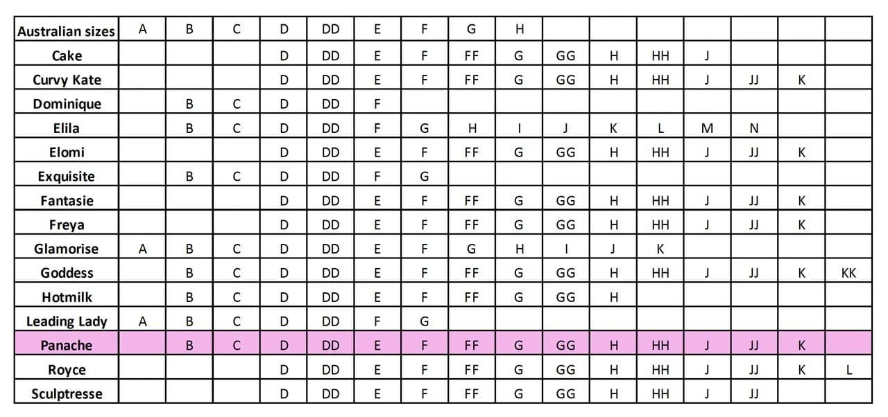 Panache Atlanta Non-Padded Underwire Plunge Bra - Chilli 10 Panache Atlanta Non-Padded Underwire Plunge Bra - Chilli - Image 8