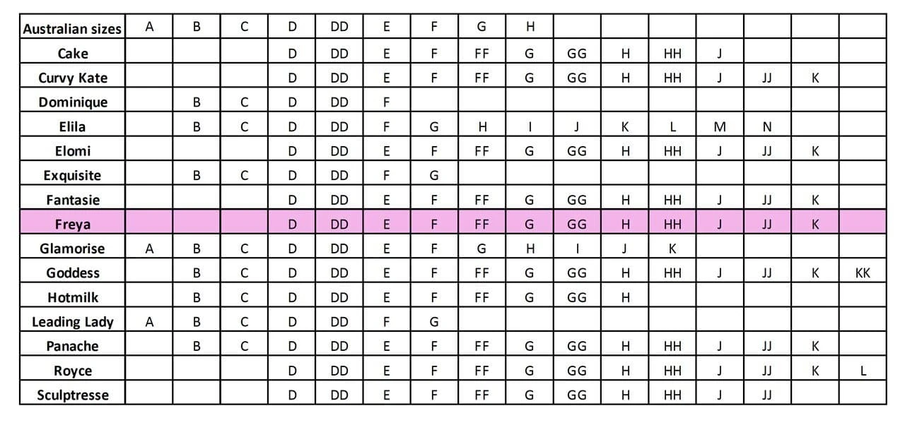 Wacoal Freya Starlight Underwire Balcony Side Support Bra - Poseidon 6 Wacoal Freya Starlight Underwire Balcony Side Support Bra - Poseidon - Image 4