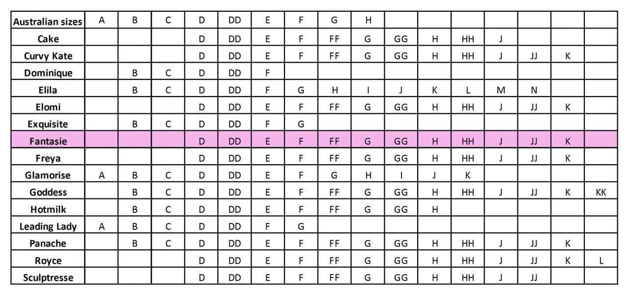 Wacoal Fantasie Swim Santa Monica Underwire V-Neck Swim Suit With Adjustable Leg- Black/White 10 Wacoal Fantasie Swim Santa Monica Underwire V-Neck Swim Suit With Adjustable Leg- Black/White - Image 8