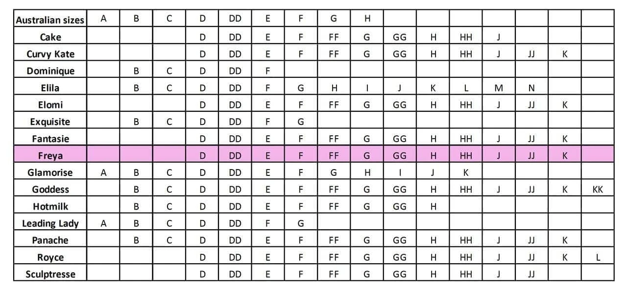 Wacoal Freya Starlight Balcony Underwired Bra - Black 7 Wacoal Freya Starlight Balcony Underwired Bra - Black - Image 5