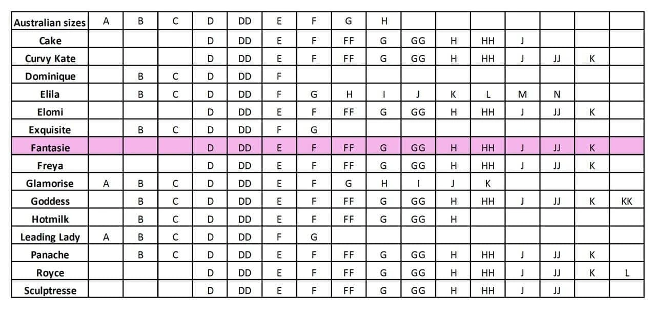 Wacoal Fantasie Swim Santa Monica Underwire Bandeau Multiway Bikini Top - Black/White 11 Wacoal Fantasie Swim Santa Monica Underwire Bandeau Multiway Bikini Top - Black/White - Image 9